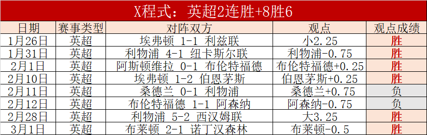 伊尼戈西甲,战至,埃里克巴萨,开云直播足球,足球赛事平台,足球比赛直播,足球赛事资讯,足球比赛信息