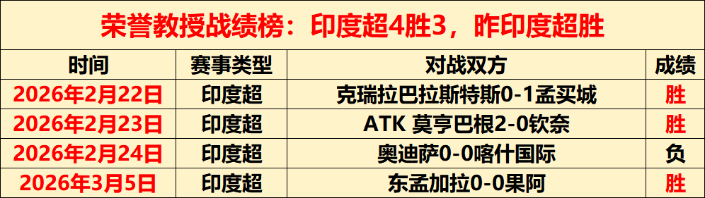 中国足球巨,星争霸,张玉宁,开云直播足球,足球赛事平台,足球比赛直播,足球赛事资讯,足球比赛信息