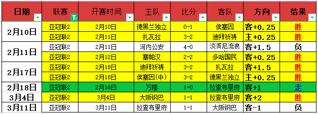 中国男足亚,运热身赛连,败新西兰,开云直播足球,足球赛事平台,足球比赛直播,足球赛事资讯,足球比赛信息