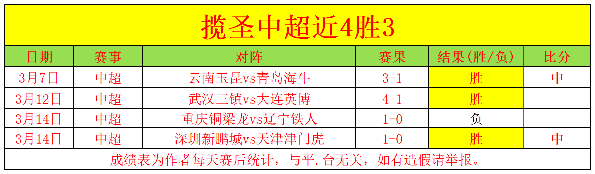 阿根廷友谊,赛胜利引深,位让球争议,开云直播足球,足球赛事平台,足球比赛直播,足球赛事资讯,足球比赛信息
