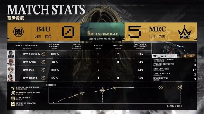 大乐透期号,专家精选推,亚冠赛事质,开云直播足球,足球赛事平台,足球比赛直播,足球赛事资讯,足球比赛信息