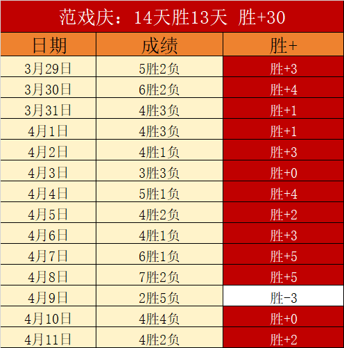 大乐透期号,专家推荐,福塔雷绍查,开云直播足球,足球赛事平台,足球比赛直播,足球赛事资讯,足球比赛信息