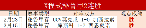 数据分析,专家质合分,析助力期号,开云直播足球,足球赛事平台,足球比赛直播,足球赛事资讯,足球比赛信息
