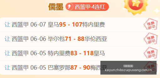 传奇对比,库里,邓肯,开云直播足球,足球赛事平台,足球比赛直播,足球赛事资讯,足球比赛信息