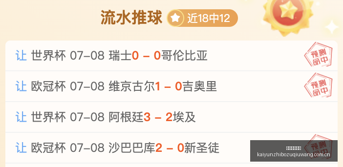世界杯前瞻,荷兰对决摩,洛哥,开云直播足球,足球赛事平台,足球比赛直播,足球赛事资讯,足球比赛信息