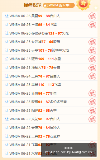 新西联攻略,点新西联惊,喜体验,开云直播足球,足球赛事平台,足球比赛直播,足球赛事资讯,足球比赛信息