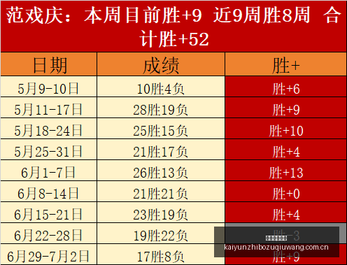 澳南甲阿德,莱德蓝鹰不,怵降班马,开云直播足球,足球赛事平台,足球比赛直播,足球赛事资讯,足球比赛信息