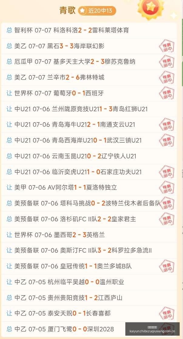 赛事解析,水星对阵阳,光双雄,开云直播足球,足球赛事平台,足球比赛直播,足球赛事资讯,足球比赛信息