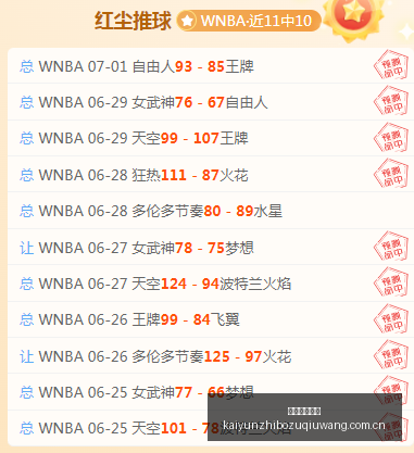 推荐,足球攻略周,巴甲赛事前,开云直播足球,足球赛事平台,足球比赛直播,足球赛事资讯,足球比赛信息