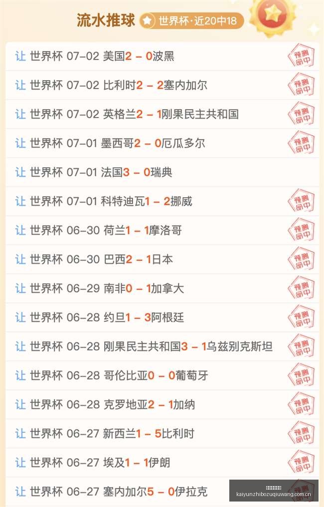 独家巴西杯,赛事分析,精准预测攻,开云直播足球,足球赛事平台,足球比赛直播,足球赛事资讯,足球比赛信息