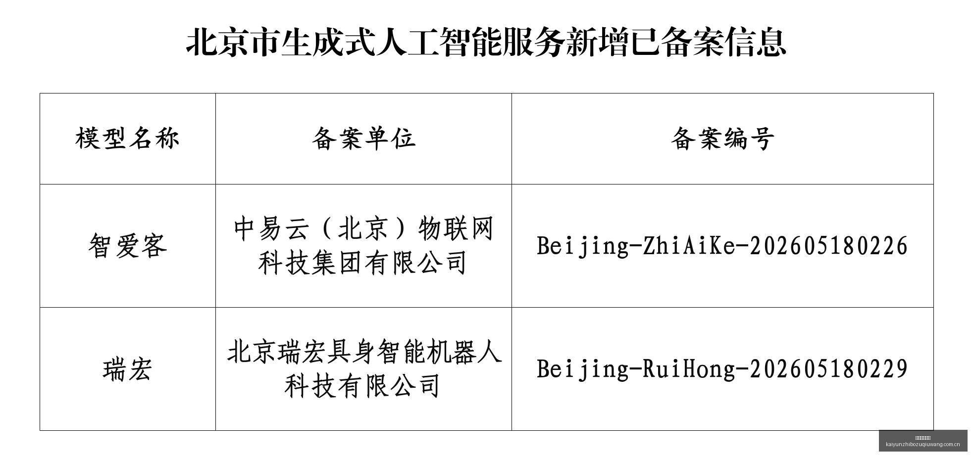 五粮液,价格攀升,两天内微增,开云直播足球,足球赛事平台,足球比赛直播,足球赛事资讯,足球比赛信息