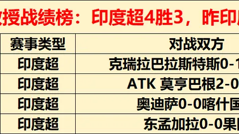 2025中国足球巨星争霸：张玉宁、蒋光太、韦世豪领衔争抢金球大奖！