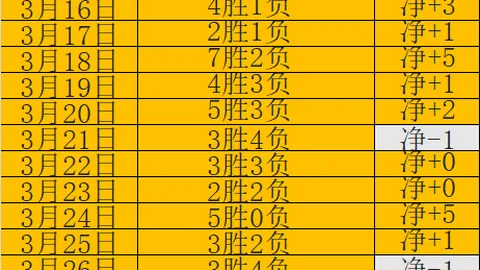 大乐透期号分析：韩篮甲专家质合推荐，安养赤红火箭对昌原猎隼