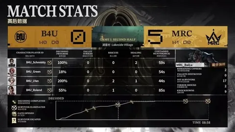 大乐透期号专家精选推荐：亚冠赛事质合分析预测