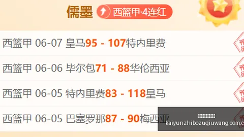 传奇对比：库里17年，邓肯19年，他能复制单队千胜神迹吗