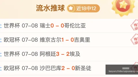 2026世界杯前瞻：荷兰对决摩洛哥，7胜5负数据终极对决