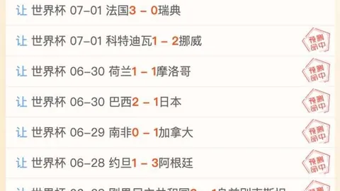 独家巴西杯赛事分析：8中6精准预测攻略