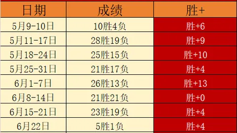 独家：科莫力挺小基恩，3500万欧报价10转售分成大